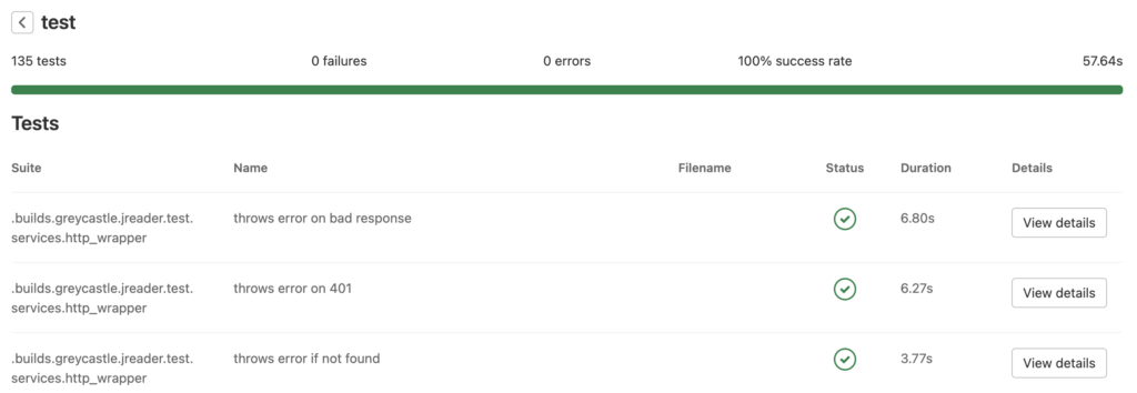 List of successful tests in Gitlab CI