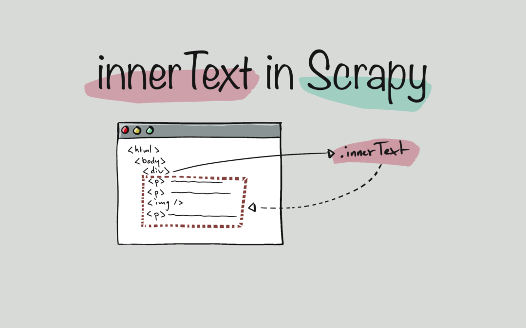 Get the innerText of an element in Scrapy